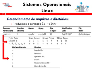 Sistemas Operacionais
Linux69
Gerenciamento de arquivos e diretórios:
 Traduzindo o comando ls -altr:
 