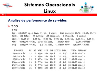 Sistemas Operacionais
Linux86
Analise de performance do servidor:
 top
 