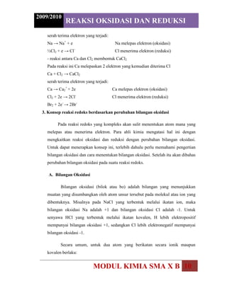 D:\Bahan Lomba\Bahan Tc\Modul Lomba