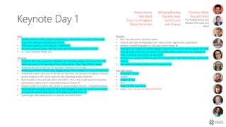Keynote Day 1
Julie:
• 100TBs read from disk, folded multiple times, returned in 6 seconds. Processing
Azure SQL telemetry funnels and cohorts.
• 100x faster queries. 4.5B rows/sec. 360GB/sec.
• 5x more compute power. 30K DW units. 4K vCPUs provisioned in minutes.
• 1st Cloud DW with NVMe SSD.
Christian:
• Power BI: NYC Taxi Interactive 10 billion. NY Taxi data model. Each row in the trip
table represents a NY taxi ride across a 10yr period. 10bn rows (9TBs of data).
• Revenue per trip by the top 10 zip codes. Visualize it on a map.
• Instant gratification. Clicky clicky draggy-droppy data analysis over massive datasets.
• Interactive charts, click one of the bars in the chart, we can see the highest revenue
pickup location is JFK. Zoom map into the individual pickup locations.
• Build models in Visual Studio 2017 and SSDTS. This is the crown jewel for business
calculations. Shares same connectivity stack as Power BI.
• Deploy model to on-prem SQL Server or Azure Analysis Service - completely hybrid.
• Azure Analysis Services scale out by simply dragging a slider bar across the number
of read-only replicas with copies of the data you need (max: 7).
• Queries get load balanced across replicas via Round Robin.
Ricardo:
• NYC Taxi Interactive 10 billion demo.
• Imports ZipCodes demographic info: med income, avg income, population.
• Models DropoffGeography to ZipCodes within Power BI.
• Tipping by zip code to correlate median income to how much ppl tip (avg tip %). Drill
through huge outliers to see details of specific metrics and trends. For example, 0
miles, 1 minute, fare $2.50, tip was $197.
• Drill back up, graphical filtering, get rid of the outliers, right click exclude, graph auto
adjusts.
• See optimized view on phone or from any device.
Key Take-aways:
• Automatic Tuning
• Docker
• Length of stay
• Biml
• Power BI NYC Taxi Demo
• Video: https://youtu.be/NGbk9XGWTHI
Rohan Kumar
Bob Ward
Conor Cunningham
Tobias Ternstrom
Mihaela Blendea
Danielle Dean
Scott Currie
Julie Strauss
Christian Wade
Riccardo Muti
The Rolling Stones and
Beatles of All Data and
Cloud
 