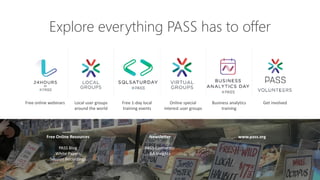 Explore everything PASS has to offer
Free online webinars Local user groups
around the world
Free 1-day local
training events
Online special
interest user groups
Business analytics
training
Get involved
Free Online Resources
PASS Blog
White Papers
Session Recordings
Newsletter
PASS Connector
BA Insights
www.pass.org
 