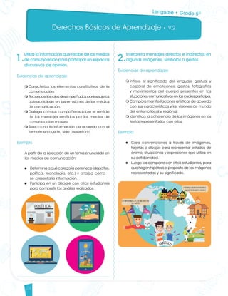 Derechos Básicos de Aprendizaje • V.2
24
1.
Utiliza la información que recibe de los medios
de comunicación para participar en espacios
discursivos de opinión.
Evidencias de aprendizaje
m	Caracteriza los elementos constitutivos de la
comunicación.
m	Reconoce los roles desempeñados por los sujetos
que participan en las emisiones de los medios
de comunicación.
m	Dialoga con sus compañeros sobre el sentido
de los mensajes emitidos por los medios de
comunicación masiva.
m	Selecciona la información de acuerdo con el
formato en que ha sido presentada.		
Ejemplo
A partir de la selección de un tema enunciado en
los medios de comunicación:		
u Determina a qué categoría pertenece (deportes,
política, tecnología, etc.) y analiza cómo
se presenta la información.
u Participa en un debate con otros estudiantes
para compartir los análisis realizados.
2.
Interpreta mensajes directos e indirectos en
algunas imágenes, símbolos o gestos.
Evidencias de aprendizaje
m	Infiere el significado del lenguaje gestual y
corporal de emoticones, gestos, fotografías
y movimientos del cuerpo presentes en las
situaciones comunicativas en las cuales participa.
m	Compara manifestaciones artísticas de acuerdo
con sus características y las visiones de mundo
del entorno local y regional.
m	Identifica la coherencia de las imágenes en los
textos representados con ellas.
Ejemplo
u	 Crea convenciones a través de imágenes,
tarjetas o dibujos para representar estados de
ánimo, situaciones y expresiones que utiliza en
su cotidianidad.
u	 Luego las comparte con otros estudiantes, para
que hagan hipótesis a propósito de las imágenes
representadas y su significado.
Lenguaje • Grado 5º
Lenguaje DBA_Final.indd 24 12/10/16 3:33 p.m.
 