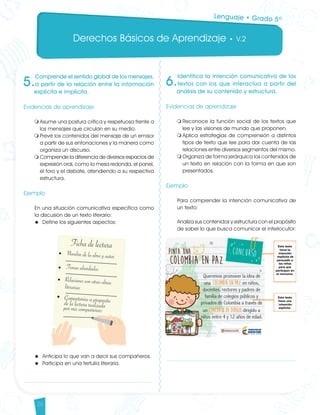 Derechos Básicos de Aprendizaje • V.2
26
5.
Comprende el sentido global de los mensajes,
a partir de la relación entre la información
explícita e implícita.
Evidencias de aprendizaje
m	Asume una postura crítica y respetuosa frente a
los mensajes que circulan en su medio.
m	Prevé los contenidos del mensaje de un emisor
a partir de sus entonaciones y la manera como
organiza un discurso.
m	Comprende la diferencia de diversos espacios de
expresión oral, como la mesa redonda, el panel,
el foro y el debate, atendiendo a su respectiva
estructura.
	
Ejemplo
En una situación comunicativa específica como
la discusión de un texto literario:
u	 Define los siguientes aspectos:
u	 Anticipa lo que van a decir sus compañeros.
u	 Participa en una tertulia literaria.
6.
Identifica la intención comunicativa de los
textos con los que interactúa a partir del
análisis de su contenido y estructura.
Evidencias de aprendizaje
m	Reconoce la función social de los textos que
lee y las visiones de mundo que proponen.
m	Aplica estrategias de comprensión a distintos
tipos de texto que lee para dar cuenta de las
relaciones entre diversos segmentos del mismo.
m	Organiza de forma jerárquica los contenidos de
un texto en relación con la forma en que son
presentados.
			
Ejemplo
Para comprender la intención comunicativa de
un texto:
Analiza sus contenidos y estructura con el propósito
de saber lo que busca comunicar el interlocutor:
Lenguaje • Grado 5º
Lenguaje DBA_Final.indd 26 12/10/16 3:33 p.m.
 