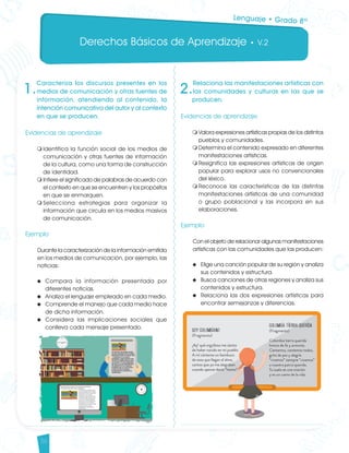 Derechos Básicos de Aprendizaje • V.2
36
1.
Caracteriza los discursos presentes en los
medios de comunicación y otras fuentes de
información, atendiendo al contenido, la
intención comunicativa del autor y al contexto
en que se producen.
Evidencias de aprendizaje
m	Identifica la función social de los medios de
comunicación y otras fuentes de información
de la cultura, como una forma de construcción
de identidad.
m	Infiere el significado de palabras de acuerdo con
el contexto en que se encuentren y los propósitos
en que se enmarquen.
m	Selecciona estrategias para organizar la
información que circula en los medios masivos
de comunicación.
Ejemplo
Durante la caracterización de la información emitida
en los medios de comunicación, por ejemplo, las
noticias:
u 	Compara la información presentada por
diferentes noticias.
u 	Analiza el lenguaje empleado en cada medio.
u 	Comprende el manejo que cada medio hace
de dicha información.
u 	Considera las implicaciones sociales que
conlleva cada mensaje presentado.
2.
Relaciona las manifestaciones artísticas con
las comunidades y culturas en las que se
producen.
Evidencias de aprendizaje
m	Valora expresiones artísticas propias de los distintos
pueblos y comunidades.
m	Determina el contenido expresado en diferentes
manifestaciones artísticas.
m	Resignifica las expresiones artísticas de origen
popular para explorar usos no convencionales
del léxico.
m	Reconoce las características de las distintas
manifestaciones artísticas de una comunidad
o grupo poblacional y las incorpora en sus
elaboraciones.
Ejemplo
Con el objeto de relacionar algunas manifestaciones
artísticas con las comunidades que las producen:
u 	Elige una canción popular de su región y analiza
sus contenidos y estructura.
u 	Busca canciones de otras regiones y analiza sus
contenidos y estructura.
u 	Relaciona las dos expresiones artísticas para
encontrar semejanzas y diferencias.
Lenguaje • Grado 8º
Lenguaje DBA_Final.indd 36 12/10/16 3:33 p.m.
 