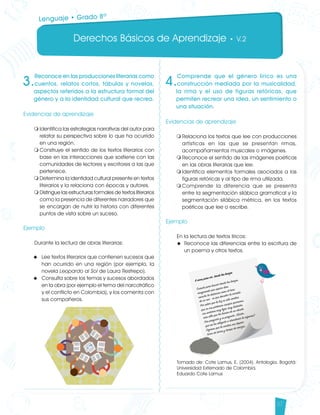 Derechos Básicos de Aprendizaje • V.2
37
3.
Reconoce en las producciones literarias como
cuentos, relatos cortos, fábulas y novelas,
aspectos referidos a la estructura formal del
género y a la identidad cultural que recrea.
Evidencias de aprendizaje
m	Identifica las estrategias narrativas del autor para
relatar su perspectiva sobre lo que ha ocurrido
en una región.
m	Construye el sentido de los textos literarios con
base en las interacciones que sostiene con las
comunidades de lectores y escritores a las que
pertenece.
m	Determina la identidad cultural presente en textos
literarios y la relaciona con épocas y autores.
m	Distingue las estructuras formales de textos literarios
como la presencia de diferentes narradores que
se encargan de nutrir la historia con diferentes
puntos de vista sobre un suceso.
Ejemplo
Durante la lectura de obras literarias:
u 	 Lee textos literarios que contienen sucesos que
han ocurrido en una región (por ejemplo, la
novela Leopardo al Sol de Laura Restrepo).
u 	 Consulta sobre los temas y sucesos abordados
en la obra (por ejemplo el tema del narcotráfico
y el conflicto en Colombia), y los comenta con
sus compañeros.
4.
Comprende que el género lírico es una
construcción mediada por la musicalidad,
la rima y el uso de figuras retóricas, que
permiten recrear una idea, un sentimiento o
una situación.
Evidencias de aprendizaje
m	Relaciona los textos que lee con producciones
artísticas en las que se presentan rimas,
acompañamientos musicales o imágenes.
m	Reconoce el sentido de las imágenes poéticas
en las obras literarias que lee.
m	Identifica elementos formales asociados a las
figuras retóricas y al tipo de rima utilizada.
m	Comprende la diferencia que se presenta
entre la segmentación silábica gramatical y la
segmentación silábica métrica, en los textos
poéticos que lee o escribe.
Ejemplo
En la lectura de textos líricos:
u 	Reconoce las diferencias entre la escritura de
un poema y otros textos.
Tomado de: Cote Lamus, E. (2004). Antología. Bogotá:
Universidad Externado de Colombia.
Eduardo Cote Lamus
Lenguaje • Grado 8º
Lenguaje DBA_Final.indd 37 12/10/16 3:33 p.m.
 