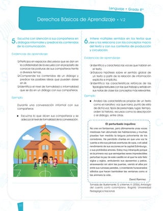 Derechos Básicos de Aprendizaje • V.2
38
5.
Escucha con atención a sus compañeros en
diálogos informales y predice los contenidos
de la comunicación.
Evidencias de aprendizaje
m	Participa en espacios discursivos que se dan en
la cotidianidad de la escuela con el propósito de
conocer las posturas de sus compañeros frente
a diversos temas.
m	Comprende los contenidos de un diálogo y
predice las posibles ideas que pueden darse
en él.
m	Identifica el nivel de formalidad o informalidad
que se da en un diálogo con sus compañeros.
Ejemplo
Durante una conversación informal con sus
compañeros:
u 	 Escucha lo que dicen sus compañeros y se
adecúa al nivel de formalidad de la conversación.
6.
Infiere múltiples sentidos en los textos que
lee y los relaciona con los conceptos macro
del texto y con sus contextos de producción
y circulación.
Evidencias de aprendizaje
m	Identifica y caracteriza las voces que hablan en
el texto.
m	Elabora hipótesis sobre el sentido global de
un texto a partir de la relación de información
explícita e implícita.
m	Identifica las características retóricas de las
tipologías textuales con las que trabaja y señala en
sus notas de clase los conceptos más relevantes.
Ejemplo
u 	 Analiza las características propias de un texto
como el narrativo: voz que narra, punto de vista
de dicha voz, tipos de personajes, lugar, tiempo,
orden la historia, recursos como la descripción
o el diálogo, entre otras.
El perturbado inquilino
No creo en fantasmas, pero últimamente unas voces
miedosas han abrumado las habitaciones y muchas
pisadas han medido la largura polvorienta de los
corredores. He percibido charlas en que una voz le
cuenta a otra sus pánicas aventuras de caza, o el cabal
rendimiento de sus acciones en la capital Edimburgo,
o sus prohibidos amores. Estoy muy intranquilo porque
es la primera vez que semejantes seres impredecibles
perturban la paz de este castillo en el que he sido feliz
siglos y siglos, ambulando sus aposentos y patios,
atravesando sin abrir las puertas, viendo el alba por
entre sus ruinosas paredes, o inventando huracanados
silbidos que hacen bambolear las ventanas como si
las animara la vida .
David Ramírez
Tomado de: Bustamante, G. y Kremer, H. (2006). Antología
del cuento corto colombiano. Bogotá: Universidad
Pedagógica Nacional.
Lenguaje • Grado 8º
Lenguaje DBA_Final.indd 38 12/10/16 3:33 p.m.
 