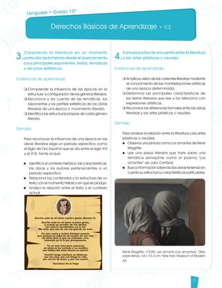 Derechos Básicos de Aprendizaje • V.2
45
3.
Caracteriza la literatura en un momento
particular de la historia desde el acercamiento
a sus principales exponentes, textos, temáticas
y recursos estilísticos.
Evidencias de aprendizaje
m	Comprende la influencia de las épocas en la
estructura y configuración de los géneros literarios.
m	Reconoce y da cuenta de las temáticas, los
exponentes y los perfiles estilísticos de las obras
literarias de una época o movimiento literario.
m	Identifica las estructuras propias de cada género
literario.		
Ejemplo
Para reconocer la influencia de una época en las
obras literarios elige un periodo específico como
el Siglo de Oro Español que se dio entre el siglo XVI
y el XVII, frente al que:
u	 Identifica el contexto histórico, las características,
las obras y los autores pertenecientes a un
periodo específico.
u	 Relaciona los contenidos y la estructura de un
texto con el momento histórico en que se produjo.
u	 Analiza la relación entre el texto y el contexto
actual.
4.
Formula puntos de encuentro entre la literatura
y las artes plásticas y visuales.
Evidencias de aprendizaje
m	Amplía su visión de las corrientes literarias mediante
el conocimiento de las manifestaciones artísticas
de una época determinada.
m	Determina las principales características de
los textos literarios que lee y los relaciona con
expresiones artísticas.
m	Reconoce las diferencias formales entre las obras
literarias y las artes plásticas o visuales.		
Ejemplo
Para analizar la relación entre la literatura y las artes
plásticas o visuales:
u	 Observa una pintura como Los amantes de René
Magritte.
u	 Lee una pieza literaria que trate sobre una
temática semejante como el poema “Los
amantes” de Julio Cortázar.
u	 Busca información sobre las dos obras teniendo en
cuenta su estructura y características particulares.
René Magritte. (1928). Les amants (Los amantes). Óleo
sobre lienzo, 54 x 73.4 cm. New York: Museum of Modern
Art.
Yo no nací sino para quereros;
mi alma os ha cortado a su medida;
por hábito del alma mismo os quiero.
Cuanto tengo confieso yo deberos;
por vos nací, por vos tengo la vida,
por vos he de morir, y por vos muero.
Garcilaso de la Vega
Escrito está en mi alma vuestro gesto (Soneto V)
Escrito está en mi alma vuestro gesto,
y cuanto yo escribir de vos deseo;
vos sola lo escribisteis, yo lo leo
tan solo, que aun de vos me guardo en esto.
En esto estoy y estaré siempre puesto;
que aunque no cabe en mí cuanto en vos veo,
de tanto bien lo que no entiendo creo,
tomando ya la fe por presupuesto.
Lenguaje • Grado 10º
Lenguaje DBA_Final.indd 45 12/10/16 3:33 p.m.
 