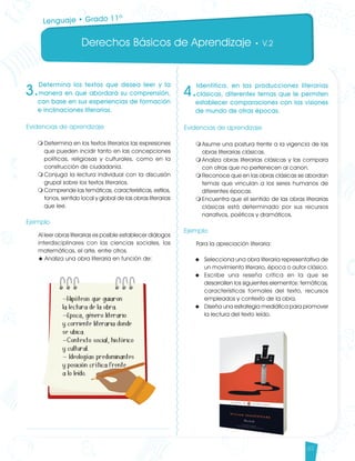 Derechos Básicos de Aprendizaje • V.2
49
3.
Determina los textos que desea leer y la
manera en que abordará su comprensión,
con base en sus experiencias de formación
e inclinaciones literarias.
Evidencias de aprendizaje
m	Determina en los textos literarios las expresiones
que pueden incidir tanto en las concepciones
políticas, religiosas y culturales, como en la
construcción de ciudadanía.
m	Conjuga la lectura individual con la discusión
grupal sobre los textos literarios.
m	Comprende las temáticas, características, estilos,
tonos, sentido local y global de las obras literarias
que lee.
Ejemplo
Al leer obras literarias es posible establecer diálogos
interdisciplinares con las ciencias sociales, las
matemáticas, el arte, entre otros.
u	Analiza una obra literaria en función de:
4.
Identifica, en las producciones literarias
clásicas, diferentes temas que le permiten
establecer comparaciones con las visiones
de mundo de otras épocas.
Evidencias de aprendizaje
m	Asume una postura frente a la vigencia de las
obras literarias clásicas.
m	Analiza obras literarias clásicas y las compara
con otras que no pertenecen al canon.
m	Reconoce que en las obras clásicas se abordan
temas que vinculan a los seres humanos de
diferentes épocas.
m	Encuentra que el sentido de las obras literarias
clásicas está determinado por sus recursos
narrativos, poéticos y dramáticos.
Ejemplo
Para la apreciación literaria:
u	 Selecciona una obra literaria representativa de
un movimiento literario, época o autor clásico.
u	 Escribe una reseña crítica en la que se
desarrollen los siguientes elementos: temáticas,
características formales del texto, recursos
empleados y contexto de la obra.
u	 Diseña una estrategia mediática para promover
la lectura del texto leído.
Lenguaje • Grado 11º
Lenguaje DBA_Final.indd 49 12/10/16 3:34 p.m.
 