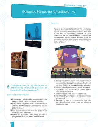 Derechos Básicos de Aprendizaje • V.2
50
5.
Comprende que los argumentos de sus
interlocutores involucran procesos de
comprensión, crítica y proposición.
Evidencias de aprendizaje
m	Entiende las implicaciones sociales, políticas e
ideológicas de los discursos que escucha.
m	Comprende las posturas de un discurso sobre
un tema de interés social y las relaciona con sus
posturas previas.
m	Comprende diferentes tipos de argumentos
presentes en un discurso.
m	Infiere las variantes dialectales, sociales y
geográficas en la voz de sus interlocutores.
Ejemplo
Tanto en la vida cotidiana como en los escenarios
académicos estamos expuestos a la comprensión
e interpretación de diversas clases de discursos
orales que son necesarios analizar con el fin de
asumir puntos de vista propios. A continuación, se
presentan algunas ideas a tener en cuenta para
dicho análisis:
1.	Descripción de la situación comunicativa: roles y
características de los participantes, definición del
contexto situacional, canal y códigos empleados.
2.	Asunto central referido y progresión temática.
3.	Clasificación y pertinencia de las estrategias
discursivas empleadas.
4.	Discriminación entre hechos y opiniones.
5.	Identificación y clasificación de posibles falacias
empleadas.
6.	Evaluación de la intervención oral de
los participantes con base en criterios
preestablecidos.
Lenguaje • Grado 11º
Lenguaje DBA_Final.indd 50 12/10/16 3:34 p.m.
 