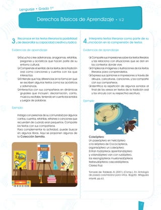 Derechos Básicos de Aprendizaje • V.2
9
3.
Reconoce en los textos literarios la posibilidad
de desarrollar su capacidad creativa y lúdica.
Evidencias de aprendizaje
m	Escucha o lee adivinanzas, anagramas, retahílas,
pregones y acrósticos que hacen parte de su
entorno cultural.	
m	Comprende el sentido de los textos de la tradición
oral como canciones y cuentos con los que
interactúa.
m	Entiende que hay diferencias en la forma en que
se escriben algunos textos como los acrósticos
y adivinanzas.
m	Interactúa con sus compañeros en dinámicas
grupales que incluyen: declamación, canto,
música y recitales, teniendo en cuenta los sonidos
y juegos de palabras.
Ejemplo
Indaga con personas de su comunidad por algunos
cantos, cuentos, retahílas, refranes o canciones que
recuerden de cuando eran pequeños. Comparte
los textos con sus compañeros.
Para complementar la actividad, puede buscar
en algunos libros. Aquí se proponen algunos de
la Colección Semilla.
4.
Interpreta textos literarios como parte de su
iniciación en la comprensión de textos.
Evidencias de aprendizaje
m	Comparte sus impresiones sobre los textos literarios
y las relaciona con situaciones que se dan en
los contextos donde vive.
m	Emplea las imágenes o ilustraciones de los textos
literarios para comprenderlos.
m	Expresa sus opiniones e impresiones a través de
dibujos, caricaturas, canciones, y los comparte
con sus compañeros.
m	Identifica la repetición de algunos sonidos al
final de los versos en textos de la tradición oral
y los vincula con su respectiva escritura.
Ejemplo
Coleóptero
Un paseóptero en helicóptero
a la islóptera de Cococópteros,
organisóptero un coleóptero.
Entran todópteros aprentandóptero
y volandóptero van con ruidóptero,
los resongópteros muelonedópteros
testarudópteros cascaridópteros.
Clarisa Ruiz
Tomado de: Robledo, B. (2001). (Comp.). En: Antología
de poesía colombiana para niños. Bogotá: Alfaguara
infantil, pp.63.
Lenguaje • Grado 1º
Lenguaje DBA_Final.indd 9 12/10/16 3:32 p.m.
 