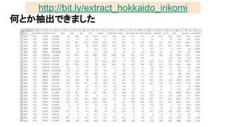 何とか抽出できました
http://bit.ly/extract_hokkaido_irikomi
 