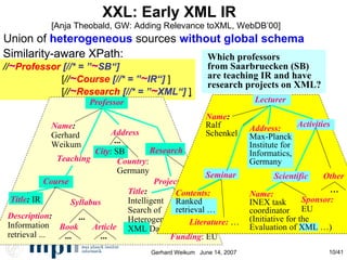 XXL: Early XML IR  [Anja Theobald, GW: Adding Relevance toXML, WebDB’00] Which professors  from Saarbruecken (SB)‏ are teaching IR and have research projects on XML? Union of  heterogeneous  sources  without global schema   Similarity-aware XPath: // ~ Professor   [//* =  ” ~ SB“] [ // ~ Course  [//* = ” ~ IR“]  ] [ // ~ Research  [//* =  ” ~ XML“]   ] Similarity-aware XPath: // ~ Professor   [//* =  ” ~ SB“] [ // ~ Course  [//* = ” ~ IR“]  ] [ // ~ Research  [//* =  ” ~ XML“]   ] Professor Name : Gerhard Weikum Address ... City : SB Country :  Germany Teaching Research   Course Title :  IR Description :  Information  retrieval ... Syllabus ... Book Article ... ... Project Title :  Intelligent Search of Heterogeneous XML Data Funding : EU ... Name : Ralf Schenkel Lecturer Address: Max-Planck Institute for Informatics, Germany Activities Seminar Contents: Ranked  retrieval … Literature:  … Scientific Name: INEX task coordinator (Initiative for the  Evaluation of XML …)‏ Other Sponsor:  EU … 