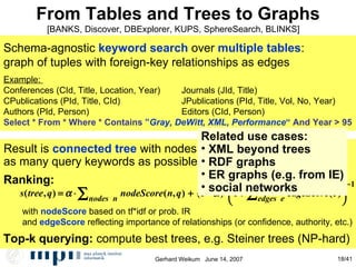 From Tables and Trees to Graphs Example:  Conferences (CId, Title, Location, Year) Journals (JId, Title)‏ CPublications (PId, Title, CId) JPublications (PId, Title, Vol, No, Year)  Authors (PId, Person) Editors (CId, Person)‏ Select * From * Where * Contains  ” Gray, DeWitt, XML, Performance “  And Year > 95 Schema-agnostic  keyword search  over  multiple tables : graph of tuples with foreign-key relationships as edges  [BANKS, Discover, DBExplorer, KUPS, SphereSearch, BLINKS] Result is  connected tree  with nodes that contain  as many query keywords as possible Ranking:  with  nodeScore  based on tf*idf or prob. IR and  edgeScore  reflecting importance of relationships (or confidence, authority, etc.)‏ Related use cases: XML beyond trees RDF graphs ER graphs (e.g. from IE)‏ social networks Top-k querying:  compute best trees, e.g. Steiner trees (NP-hard)  