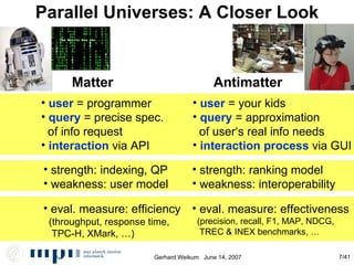 Parallel Universes: A Closer Look Matter Antimatter user  = programmer query  = precise spec.  of info request interaction  via API user  = your kids query  = approximation  of user‘s real info needs interaction process  via GUI strength: indexing, QP weakness: user model strength: ranking model weakness: interoperability eval. measure: efficiency  (throughput, response time,  TPC-H, XMark, …)‏ eval. measure: effectiveness (precision, recall, F1, MAP, NDCG, TREC & INEX benchmarks, … 