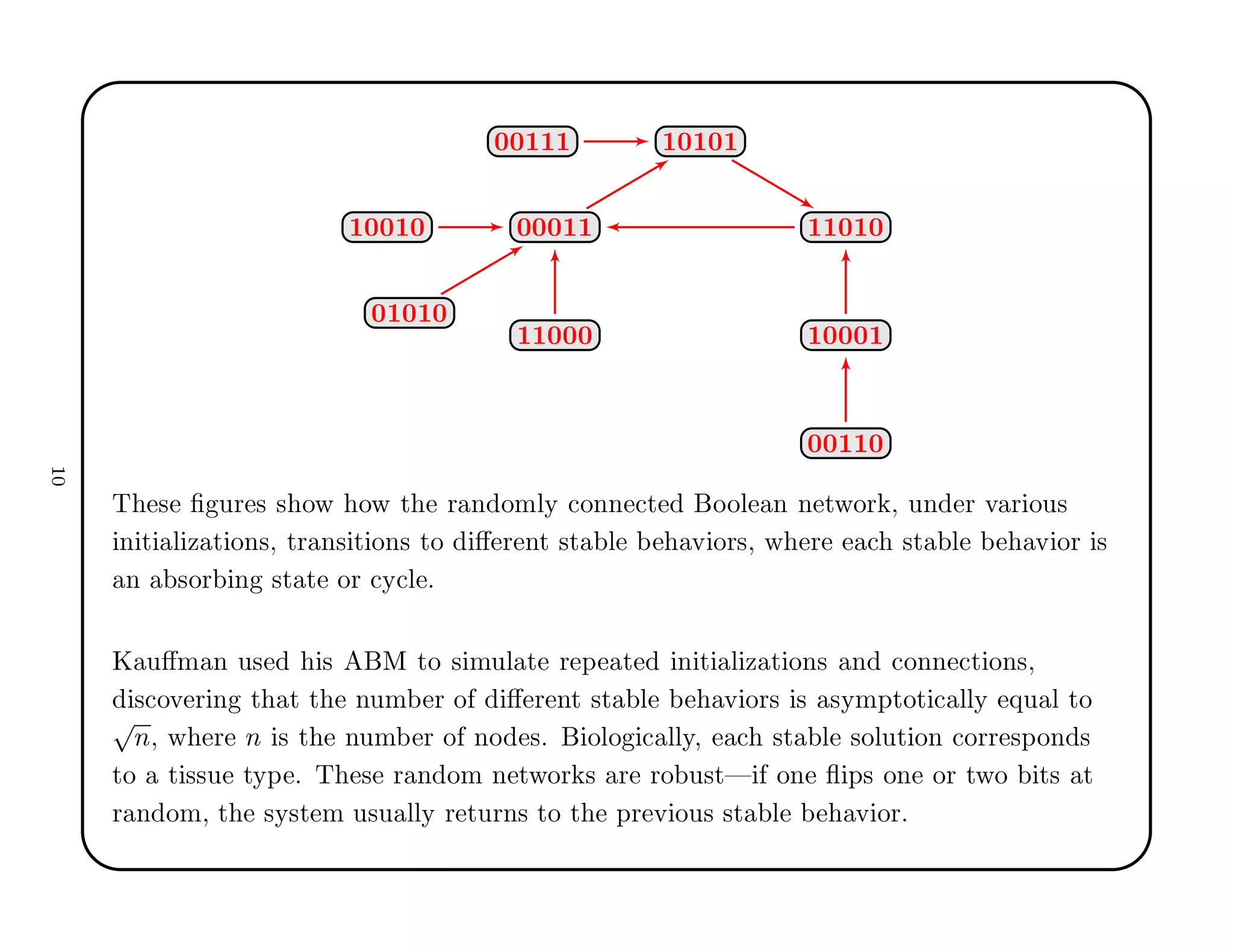 ½¼½¼½
¼¼¼½½ ½½¼½¼½¼¼½¼
¼½¼½¼
½¼¼¼½
¼¼½½¼
¼¼½½½
½½¼¼¼
Ì × ÙÖ × × ÓÛ ÓÛ Ø Ö Ò ÓÑÐÝ 
ÓÒÒ 
Ø ÓÓÐ Ò Ò ØÛÓÖ ¸ ÙÒ Ö Ú Ö ÓÙ×
Ò Ø Ð Þ Ø ÓÒ×¸ ØÖ Ò× Ø ÓÒ× ØÓ Ö ÒØ ×Ø Ð Ú ÓÖ×¸ Û Ö 
 ×Ø Ð Ú ÓÖ ×
Ò ×ÓÖ Ò ×Ø Ø ÓÖ 
Ý
Ð º
Ã Ù Ñ Ò Ù× × Å ØÓ × ÑÙÐ Ø Ö Ô Ø Ò Ø Ð Þ Ø ÓÒ× Ò 
ÓÒÒ 
Ø ÓÒ×¸
×
ÓÚ Ö Ò Ø Ø Ø ÒÙÑ Ö Ó Ö ÒØ ×Ø Ð Ú ÓÖ× × ×ÝÑÔØÓØ 
 ÐÐÝ ÕÙ Ð ØÓ
Ô
Ò¸ Û Ö Ò × Ø ÒÙÑ Ö Ó ÒÓ ×º ÓÐÓ 
 ÐÐÝ¸ 
 ×Ø Ð ×ÓÐÙØ ÓÒ 
ÓÖÖ ×ÔÓÒ ×
ØÓ Ø ××Ù ØÝÔ º Ì × Ö Ò ÓÑ Ò ØÛÓÖ × Ö ÖÓ Ù×Ø ÓÒ Ô× ÓÒ ÓÖ ØÛÓ Ø× Ø
Ö Ò ÓÑ¸ Ø ×Ý×Ø Ñ Ù×Ù ÐÐÝ Ö ØÙÖÒ× ØÓ Ø ÔÖ Ú ÓÙ× ×Ø Ð Ú ÓÖº
½¼
 