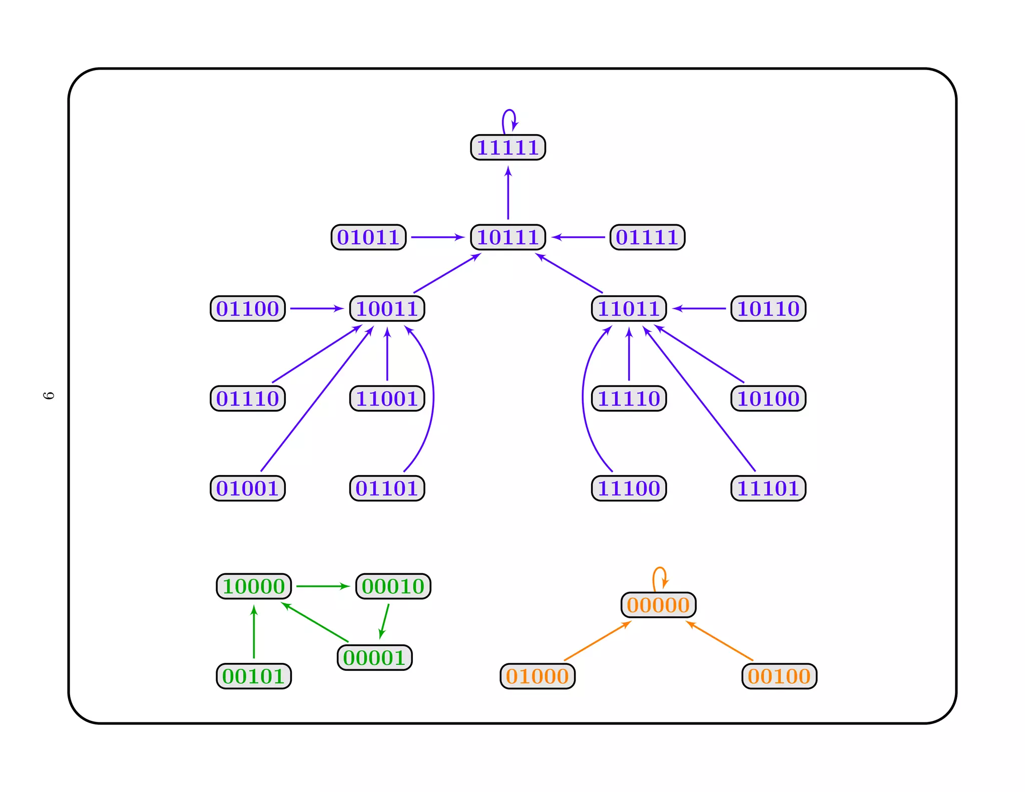 ½½½½½
½¼½½½ ¼½½½½
½¼¼½½ ½½¼½½¼½½¼¼
¼½½½¼
¼½¼¼½
½½¼¼½
½¼½½¼
½¼½¼¼
½½½¼½
½½½½¼
½½½¼¼¼½½¼½
¼½¼½½
½¼¼¼¼
¼¼½¼½
¼¼¼¼½
¼¼¼½¼
¼¼¼¼¼
¼½¼¼¼ ¼¼½¼¼
 