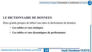 Administration des Bases de Données sous Oracle
Introduction et Rappel, Présentation et Architecture de Oracle
18
LE DICTIONNAIRE DE DONNEES
Deux grands groupes de tables/vues dans le dictionnaire de données
• Les tables et vues statiques
• Les tables et vues dynamiques de performance
2
Seydi Aboubacar GUEYE
 