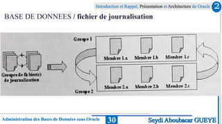Administration des Bases de Données sous Oracle
Introduction et Rappel, Présentation et Architecture de Oracle
30
BASE DE DONNEES / fichier de journalisation
2
Seydi Aboubacar GUEYE
 