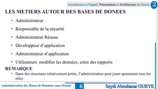 Introduction et Rappel, Présentation et Architecture de Oracle
Administration des Bases de Données sous Oracle 6
LES METIERS AUTOUR DES BASES DE DONEES
• Administrateur
• Responsable de la sécurité
• Administrateur Réseau
• Développeur d’application
• Administrateur d’application
• Utilisateurs: modifier les données, créer des rapports
2
Seydi Aboubacar GUEYE
REMARQUE
• Dans des structures relativement petite, l’administrateur peut jouer quasiment tous les
rôles
 