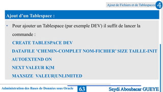 Ajout de Fichiers et de Tablespaces
Administration des Bases de Données sous Oracle 63
4
Seydi Aboubacar GUEYE
Ajout d’un Tablespace :
• Pour ajouter un Tablespace (par exemple DEV) il suffit de lancer la
commande :
CREATE TABLESPACE DEV
DATAFILE ’CHEMIN-COMPLET NOM-FICHIER’ SIZE TAILLE-INIT
AUTOEXTEND ON
NEXT VALEUR K|M
MAXSIZE VALEUR|UNLIMITED
 