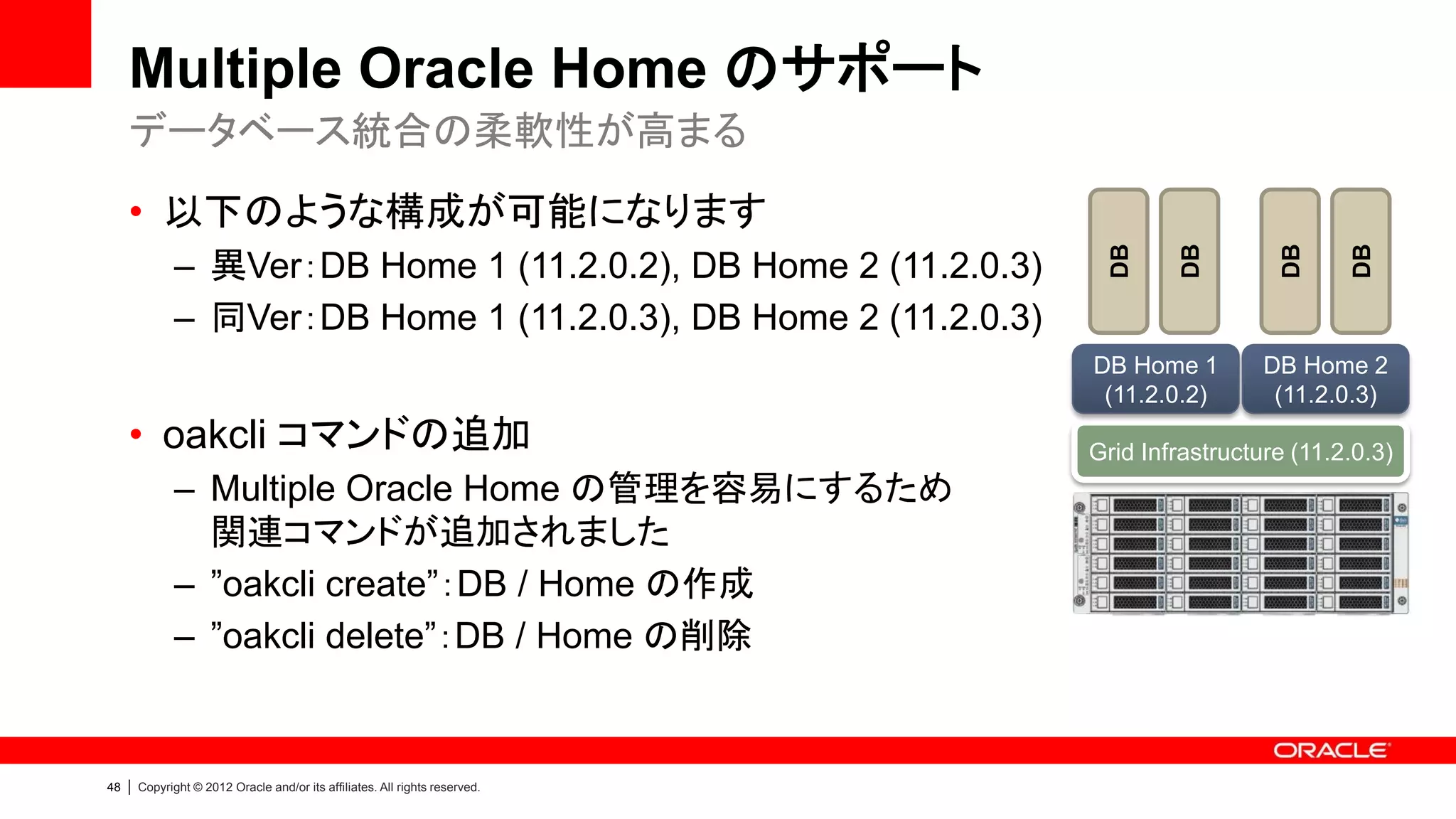 49 | Copyright © 2014 Oracle and/or its affiliates. All rights reserved.
ODA Bundle Patch 12.1.2.1.0
1. Database Home を確認（片ノードで実施）
2. 12.1.0.2.1 END-USER RDBMS Clone (Patch 19520042) を展開（片ノードで実施）
データベース構築後の場合｜Database 適用（PSR, 11g->12c）
Terminal
# oakcli show dbhomes
Oracle Home Name Oracle Home version
OraDb11204_home1 11.2.0.4.4
Terminal
# oakcli unpack –package <**.zip>
 