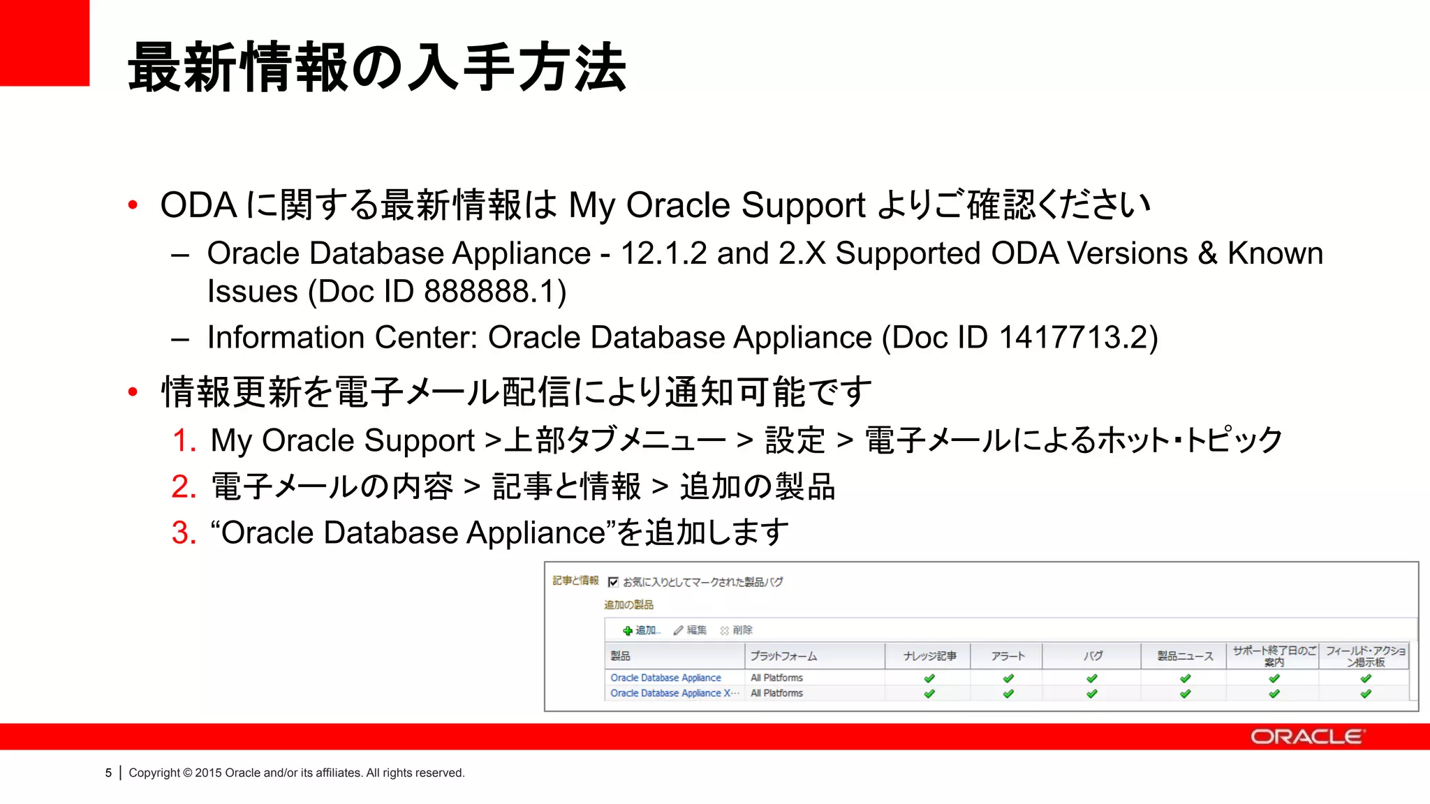 5 | Copyright © 2015 Oracle and/or its affiliates. All rights reserved.
最新情報の入手方法
• ODA に関する最新情報は My Oracle Support よりご確認ください
– Oracle Database Appliance - 12.1.2 and 2.X Supported ODA Versions & Known
Issues (Doc ID 888888.1)
– Information Center: Oracle Database Appliance (Doc ID 1417713.2)
• 情報更新を電子メール配信により通知可能です
1. My Oracle Support >上部タブメニュー > 設定 > 電子メールによるホット・トピック
2. 電子メールの内容 > 記事と情報 > 追加の製品
3. “Oracle Database Appliance”を追加します
 