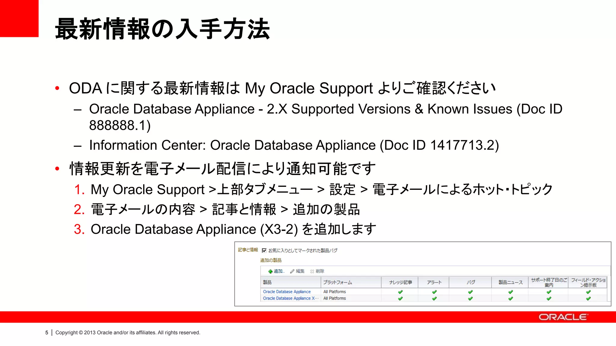 最新情報の入手方法
• ODA に関する最新情報は My Oracle Support よりご確認ください
– Oracle Database Appliance - 2.X Supported Versions & Known Issues (Doc ID
888888.1)
– Information Center: Oracle Database Appliance (Doc ID 1417713.2)

• 情報更新を電子メール配信により通知可能です
1. My Oracle Support >上部タブメニュー > 設定 > 電子メールによるホット・トピック
2. 電子メールの内容 > 記事と情報 > 追加の製品
3. Oracle Database Appliance (X3-2) を追加します

5

|

Copyright © 2013 Oracle and/or its affiliates. All rights reserved.

 