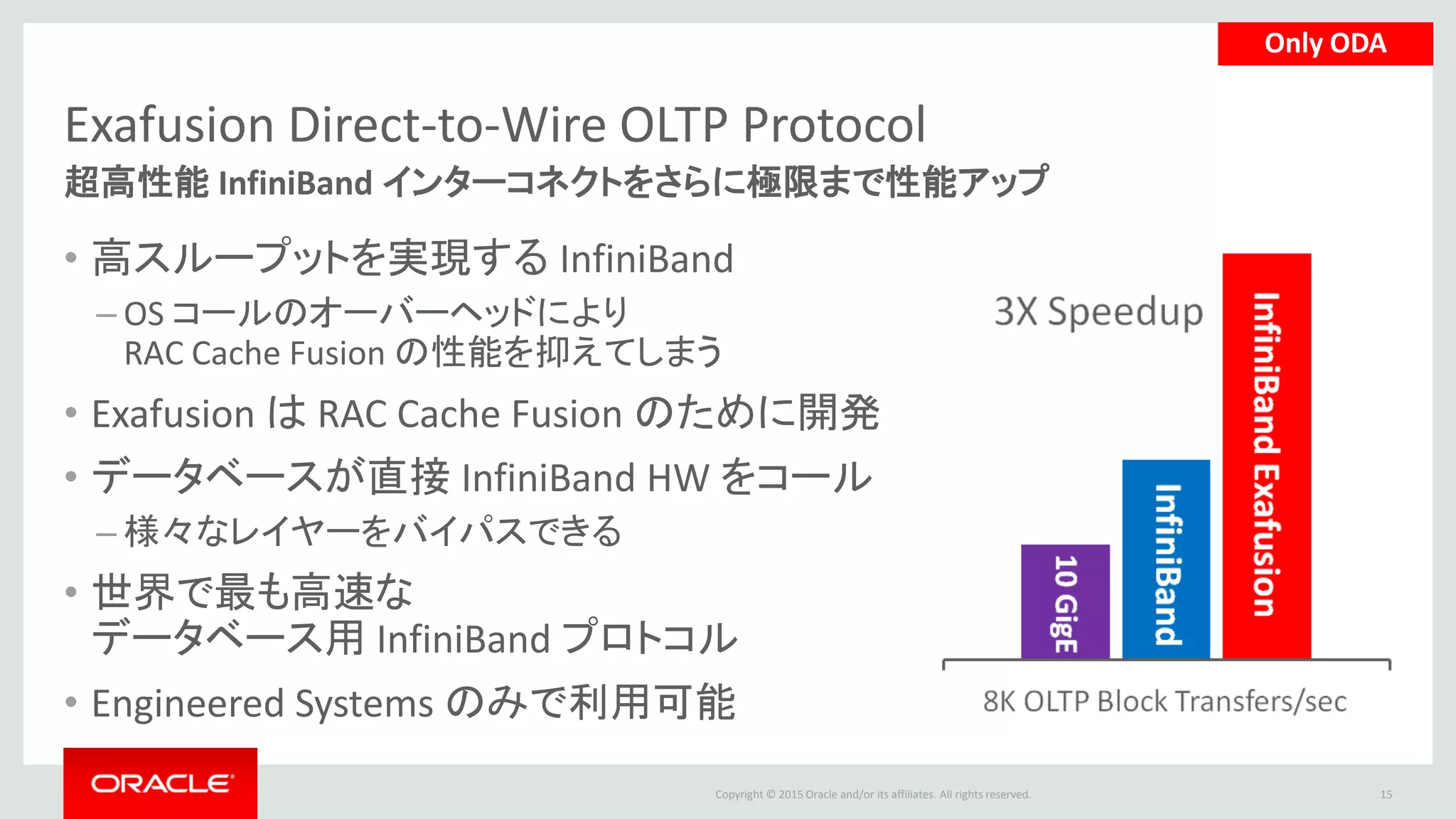 Copyright © 2015 Oracle and/or its affiliates. All rights reserved.
Exafusion Direct-to-Wire OLTP Protocol
超高性能 InfiniBand インターコネクトをさらに極限まで性能アップ
• 高スループットを実現する InfiniBand
– OS コールのオーバーヘッドにより
RAC Cache Fusion の性能を抑えてしまう
• Exafusion は RAC Cache Fusion のために開発
• データベースが直接 InfiniBand HW をコール
– 様々なレイヤーをバイパスできる
• 世界で最も高速な
データベース用 InfiniBand プロトコル
• Engineered Systems のみで利用可能
16
Only ODA
 