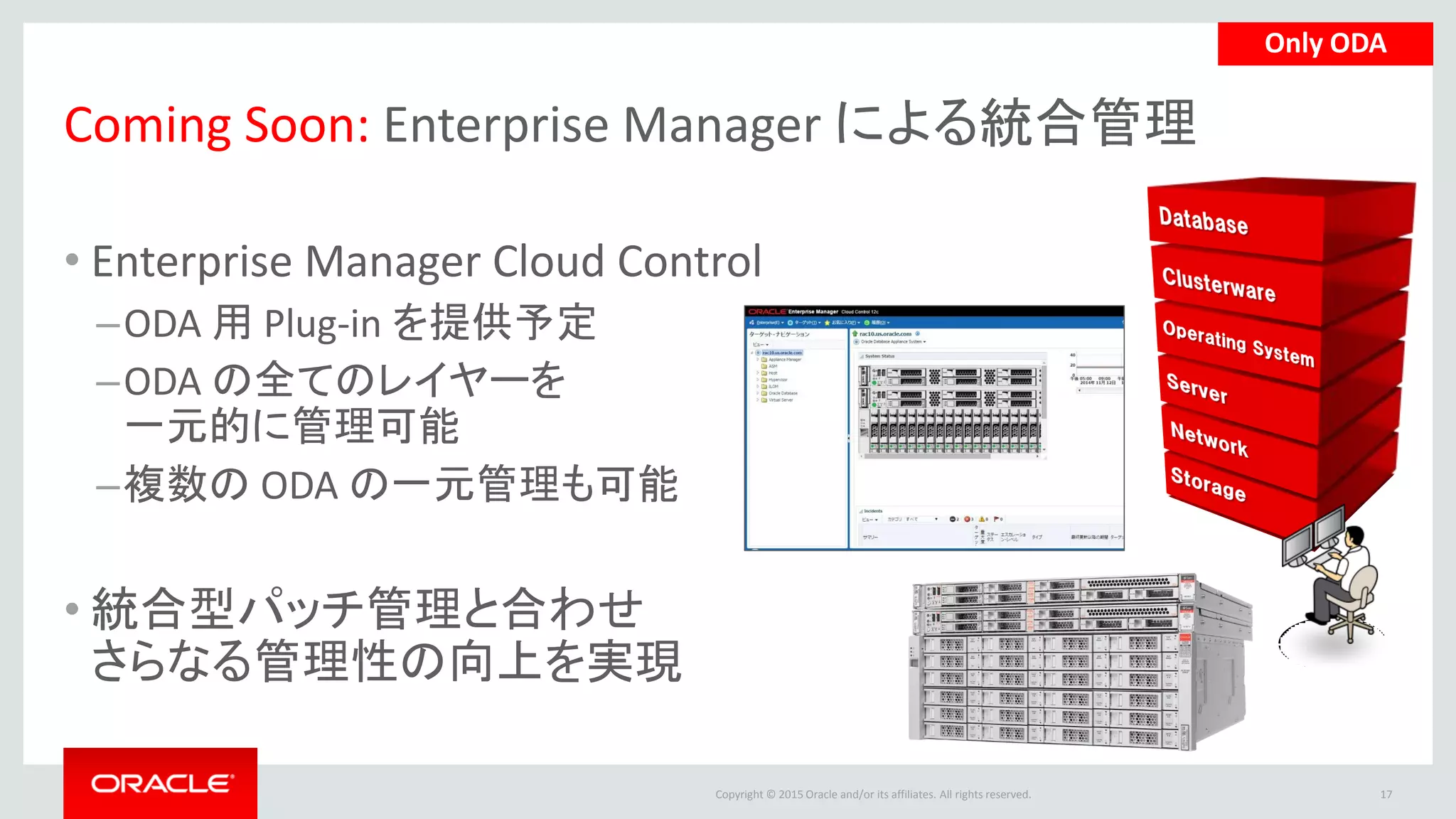 Copyright © 2015 Oracle and/or its affiliates. All rights reserved.
Coming Soon: Enterprise Manager による統合管理
• Enterprise Manager Cloud Control
–ODA 用 Plug-in を提供予定
–ODA の全てのレイヤーを
一元的に管理可能
–複数の ODA の一元管理も可能
• 統合型パッチ管理と合わせ
さらなる管理性の向上を実現
18
Only ODA
 