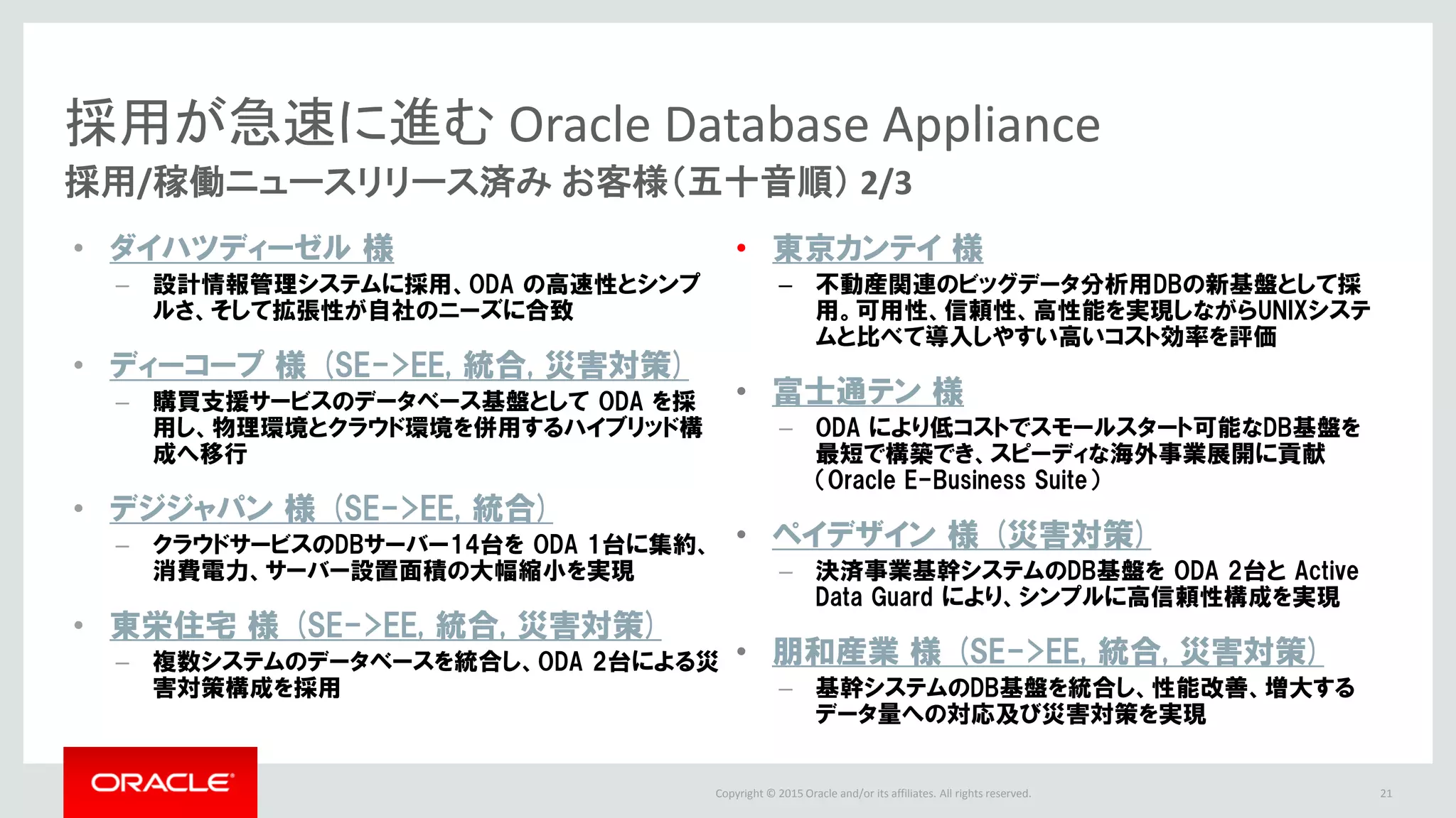Copyright © 2015 Oracle and/or its affiliates. All rights reserved.
採用が急速に進む Oracle Database Appliance
採用/稼働ニュースリリース済み お客様（五十音順） 2/3
22
• ダイハツディーゼル 様
– 設計情報管理システムに採用、ODA の高速性とシンプ
ルさ、そして拡張性が自社のニーズに合致
• ディーコープ 様 (SE->EE, 統合, 災害対策)
– 購買支援サービスのデータベース基盤として ODA を採
用し、物理環境とクラウド環境を併用するハイブリッド構
成へ移行
• デジジャパン 様 (SE->EE, 統合)
– クラウドサービスのDBサーバー14台を ODA 1台に集約、
消費電力、サーバー設置面積の大幅縮小を実現
• 東栄住宅 様 (SE->EE, 統合, 災害対策)
– 複数システムのデータベースを統合し、ODA 2台による災
害対策構成を採用
• 東京カンテイ 様
– 不動産関連のビッグデータ分析用DBの新基盤として採
用。可用性、信頼性、高性能を実現しながらUNIXシステ
ムと比べて導入しやすい高いコスト効率を評価
• 富士通テン 様
– ODA により低コストでスモールスタート可能なDB基盤を
最短で構築でき、スピーディな海外事業展開に貢献
（Oracle E-Business Suite）
• ペイデザイン 様 (災害対策)
– 決済事業基幹システムのDB基盤を ODA 2台と Active
Data Guard により、シンプルに高信頼性構成を実現
• 朋和産業 様 (SE->EE, 統合, 災害対策)
– 基幹システムのDB基盤を統合し、性能改善、増大する
データ量への対応及び災害対策を実現
 