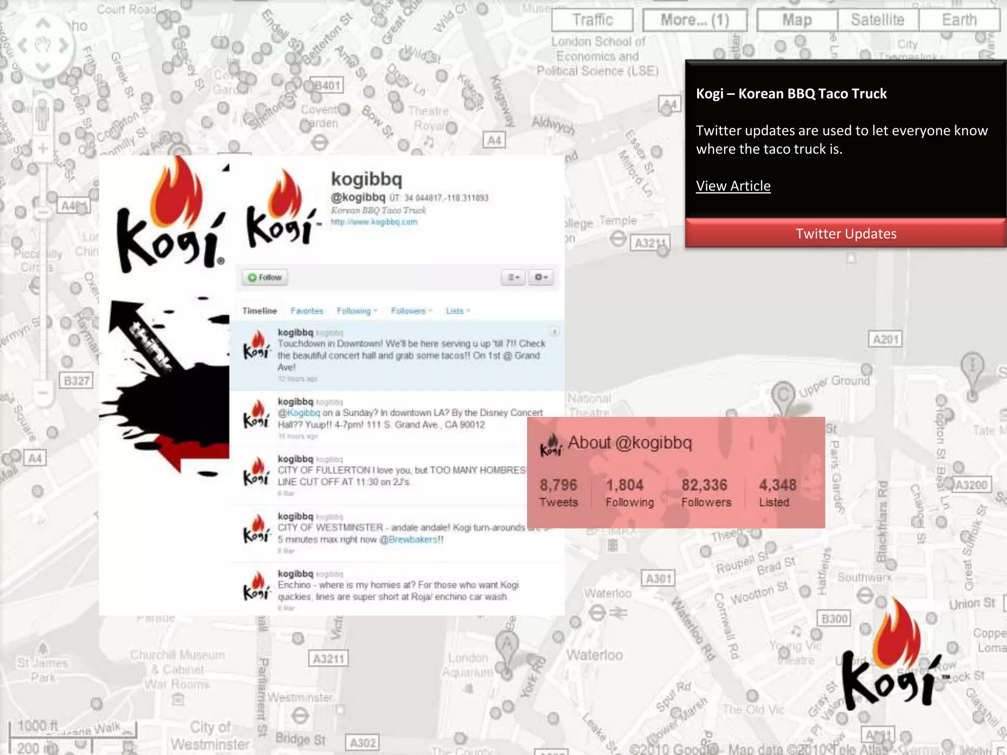 Kogi – Korean BBQ Taco TruckTwitter updates are used to let everyone know where the taco truck is.View ArticleTwitter Updates