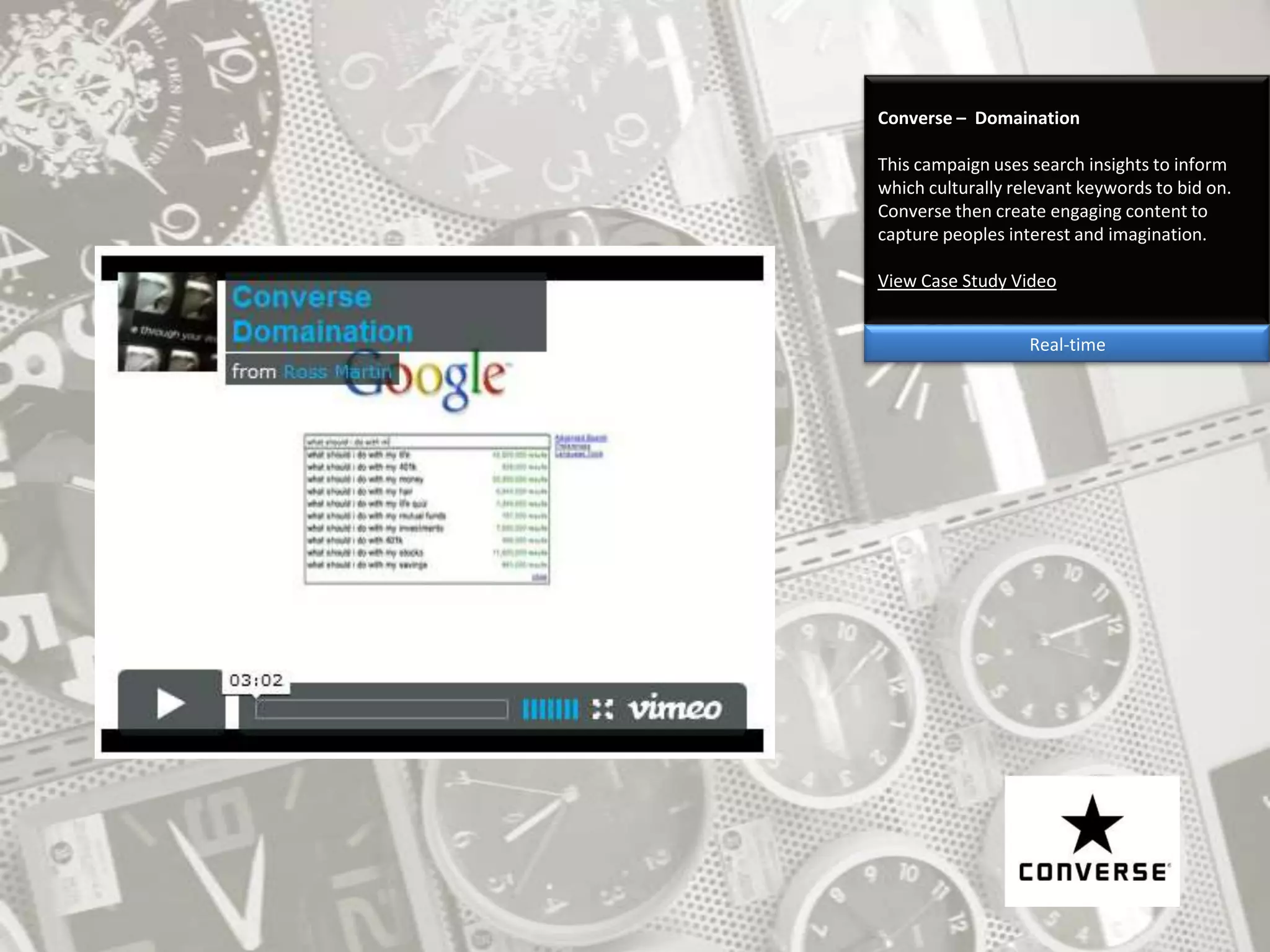 Converse –  DomainationThis campaign uses search insights to inform which culturally relevant keywords to bid on. Converse then create engaging content to capture peoples interest and imagination.View Case Study VideoReal-time