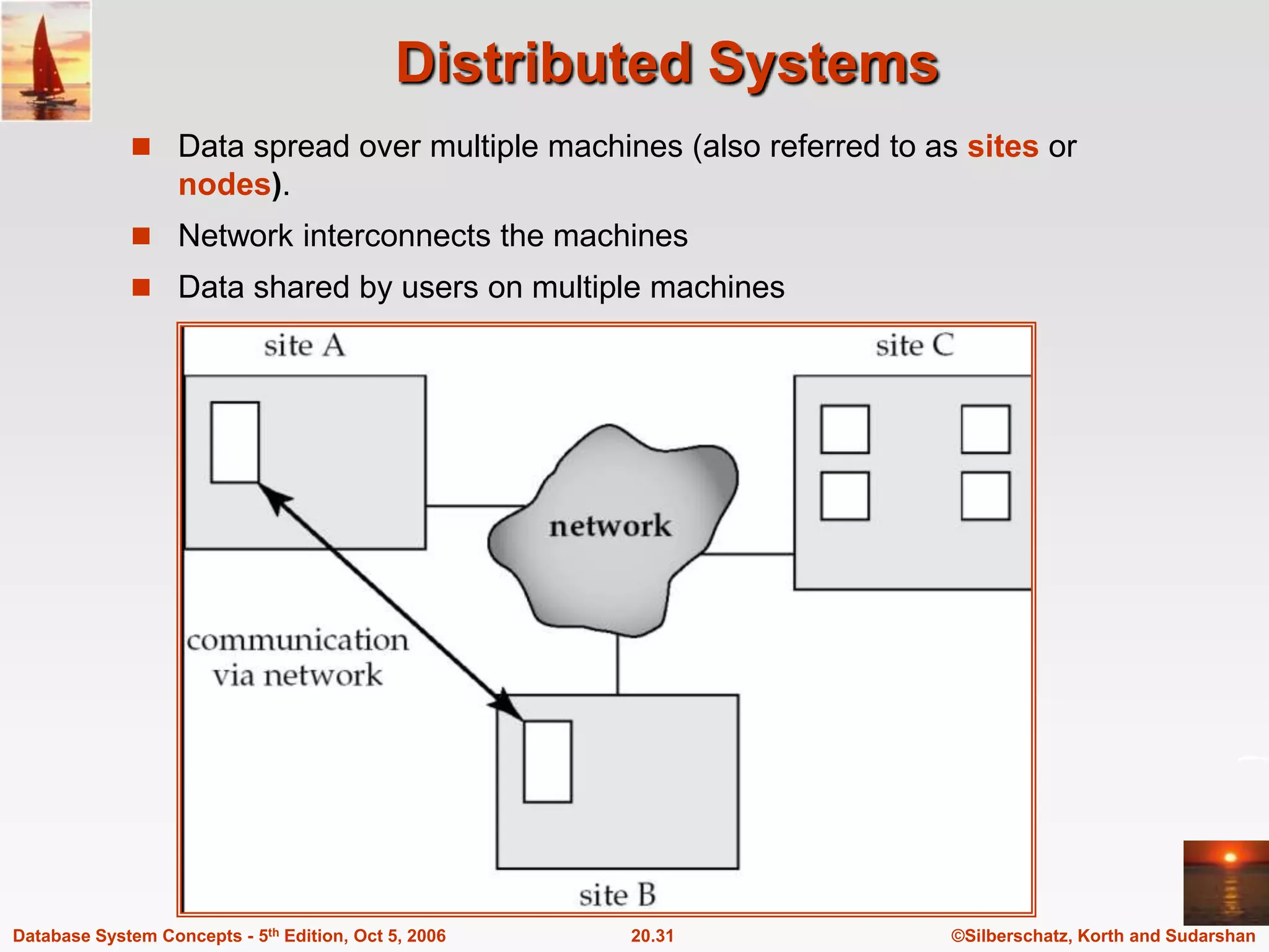 Distributed SystemsData spread over multiple machines (also referred to as sites or nodes).Network interconnects the machinesData shared by users on multiple machines