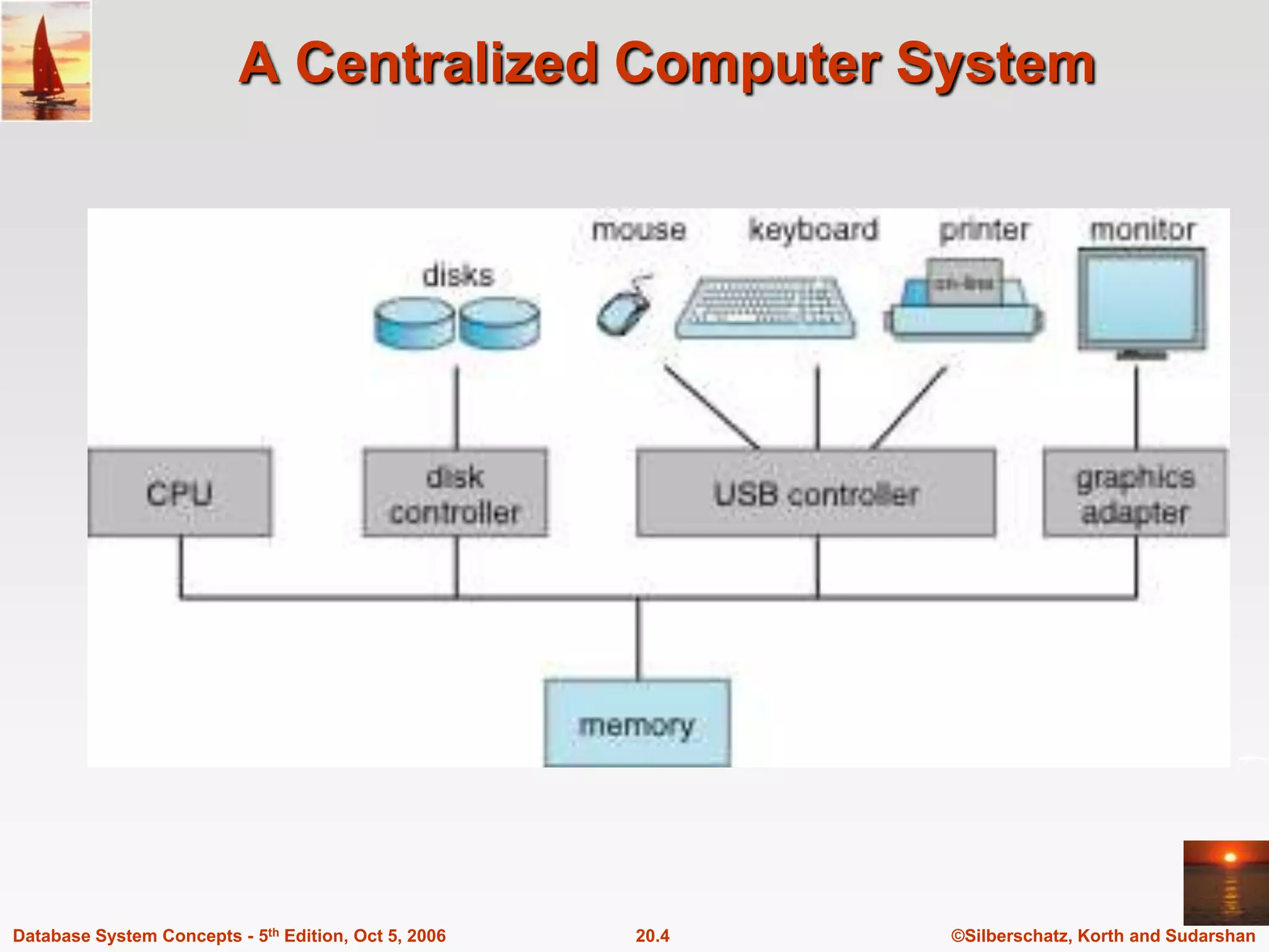 A Centralized Computer System