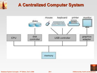 A Centralized Computer System