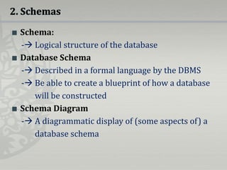  Schema:
- Logical structure of the database
 Database Schema
- Described in a formal language by the DBMS
- Be able to create a blueprint of how a database
will be constructed
 Schema Diagram
- A diagrammatic display of (some aspects of) a
database schema
 