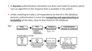 Dynamic Behavior Authentication System | PPTX