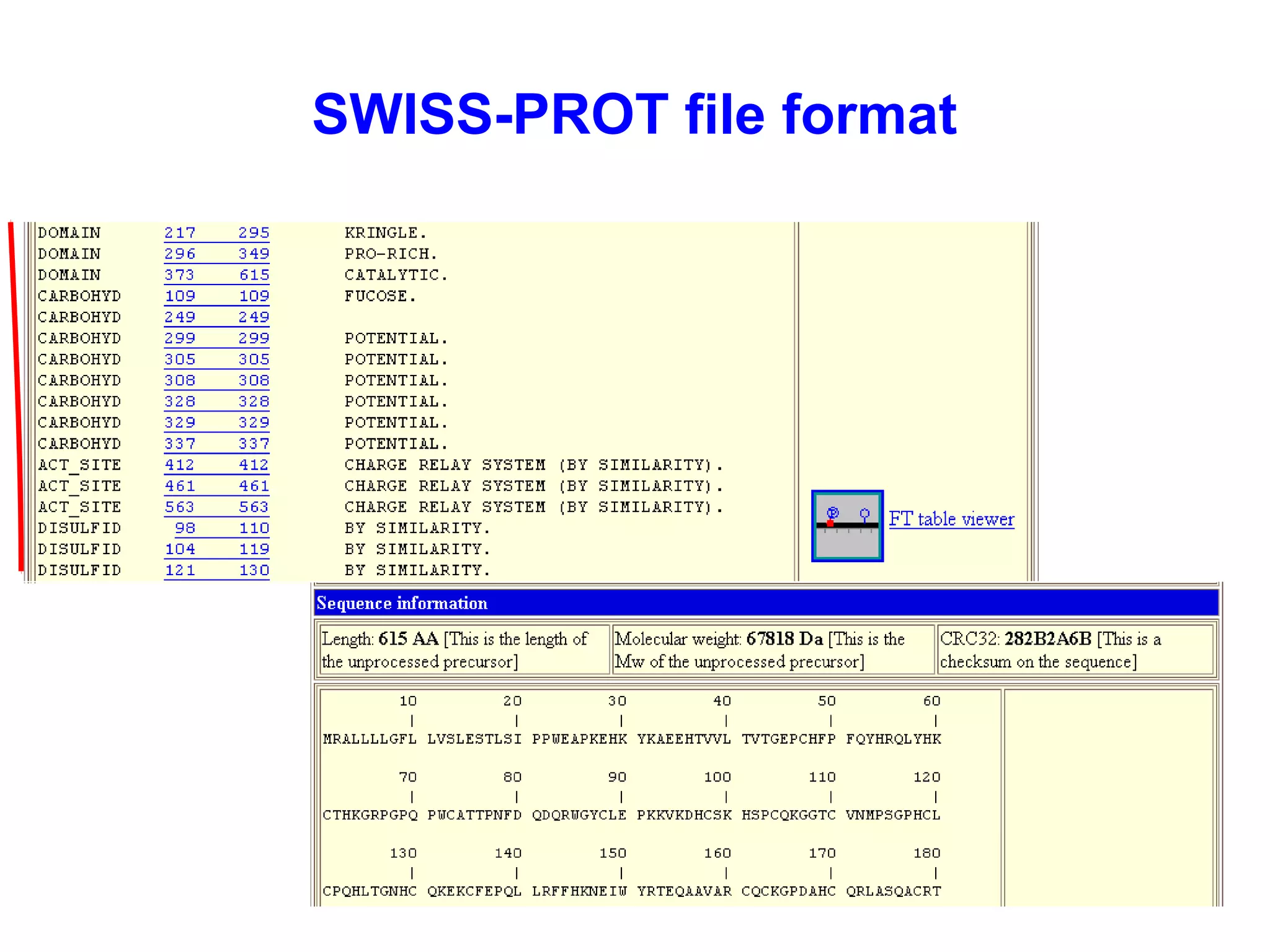 SWISS-PROT file format 
 