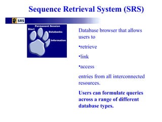 Sequence Retrieval System (SRS) 
Database browser that allows 
users to 
•retrieve 
•link 
•access 
entries from all interconnected 
resources. 
Users can formulate queries 
across a range of different 
database types. 
 