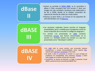 •Vulcan es portado al IMSAI 8080, se le renombra a
dBase II (Tate considera que una versión 2' dará una
imagen de más seriedad y producto más elaborado) y
de ahí a CP/M, donde se le añaden comandos de
soporte de interfaz de video (en modo texto)
•Alcanza un gran éxito, y se incluye en los paquetes de
soft distribuidos con el Osborne
dBase
II
•Las versiones originales fueron escritas en lenguaje
ensamblador, pero a medida que el programa creció se
tomó la decisión de re-escribir el código en lenguaje C.
•La versión 1.0, presentada en 1984, contenía
numerosos errores que fueron solucionados en la
versión 1.1. También existió una versión 1.2, que fue
presentada como "Developer's edition".
dBASE
III
• En 1988 salió la nueva versión, que anunciaba mejores
prestaciones y nuevas funcionalidades como soporte SQL,
soporte para red local, compilador, entre otras
• Se tardó 2 años en presentar la versión 1.1, que corregía los
problemas de inestabilidad. Para entonces, Paradox y sobre
todo Clipper ya la habían echado del mercado.
• Finalmente, ya dentro de Borland, se llegó a presentar Visual
dBASE, posteriormente renombrada dBASE Plus.
dBASE
IV
 