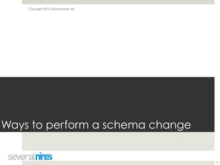 Copyright 2015 Severalnines AB
Ways to perform a schema change
10
 