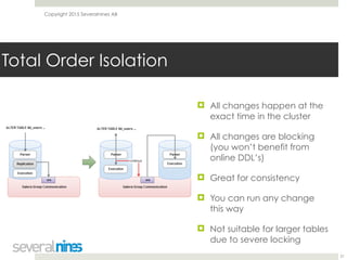 Copyright 2015 Severalnines AB
! All changes happen at the
exact time in the cluster
! All changes are blocking
(you won’t benefit from
online DDL’s)
! Great for consistency
! You can run any change
this way
! Not suitable for larger tables
due to severe locking
21
Total Order Isolation
 
