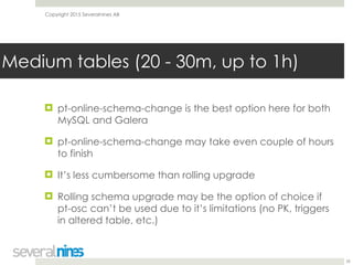 Copyright 2015 Severalnines AB
! pt-online-schema-change is the best option here for both
MySQL and Galera
! pt-online-schema-change may take even couple of hours
to finish
! It’s less cumbersome than rolling upgrade
! Rolling schema upgrade may be the option of choice if
pt-osc can’t be used due to it’s limitations (no PK, triggers
in altered table, etc.)
26
Medium tables (20 - 30m, up to 1h)
 