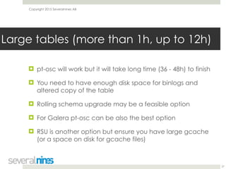 Copyright 2015 Severalnines AB
! pt-osc will work but it will take long time (36 - 48h) to finish
! You need to have enough disk space for binlogs and
altered copy of the table
! Rolling schema upgrade may be a feasible option
! For Galera pt-osc can be also the best option
! RSU is another option but ensure you have large gcache
(or a space on disk for gcache files)
27
Large tables (more than 1h, up to 12h)
 