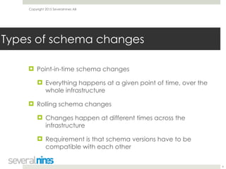 Copyright 2015 Severalnines AB
! Point-in-time schema changes
! Everything happens at a given point of time, over the
whole infrastructure
! Rolling schema changes
! Changes happen at different times across the
infrastructure
! Requirement is that schema versions have to be
compatible with each other
6
Types of schema changes
 