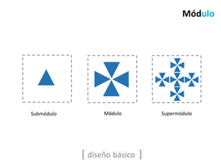 1 Diseño Básico Módulo, Movimiento y Ritmo.pdf