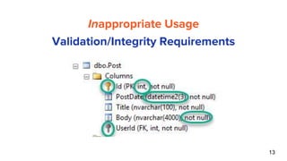 13
Inappropriate Usage
Validation/Integrity Requirements
 