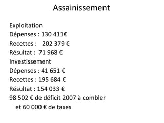 Assainissement Exploitation Dépenses : 130 411€ Recettes : 202 379 € Résultat :  71 968 € Investissement  Dépenses : 41 651 € Recettes : 195 684 € Résultat : 154 033 € 98 502 € de déficit 2007 à combler et 60 000 € de taxes  