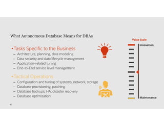 DBA Tasks in Oracle Autonomous Database | PDF