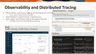 Observability and Distributed Tracing
Confidential – Oracle Internal/Restricted/Highly Restricted
• Observability: continuous logging and tracing across services
• Trace, Span, SpanContext, SpanId
• OpenTelemetry: OpenTracing + OpenCensus
• Kiali, Jaeger, and Grafana stop at the edge of the DB
• Looking into end-to-end distributed tracing
 
